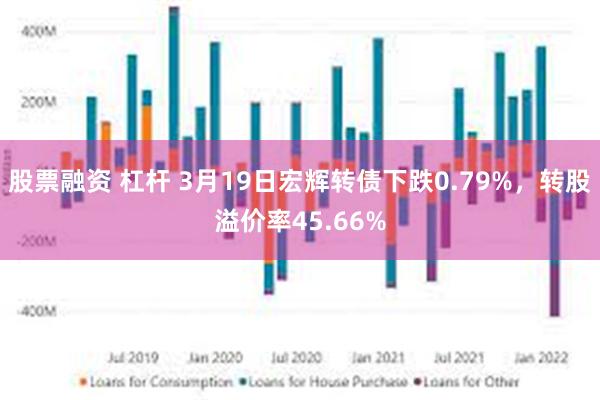 股票融资 杠杆 3月19日宏辉转债下跌0.79%，转股溢价率45.66%