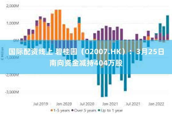 国际配资线上 碧桂园（02007.HK）：3月25日南向资金减持404万股