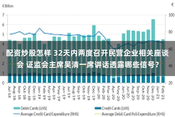 配资炒股怎样 32天内两度召开民营企业相关座谈会 证监会主席吴清一席讲话透露哪些信号？