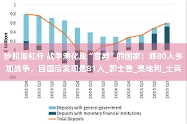 炒股加杠杆 战争演化成“喜剧”的国家：派80人参加战争，回国后发现是81人_郭士登_奥地利_士兵