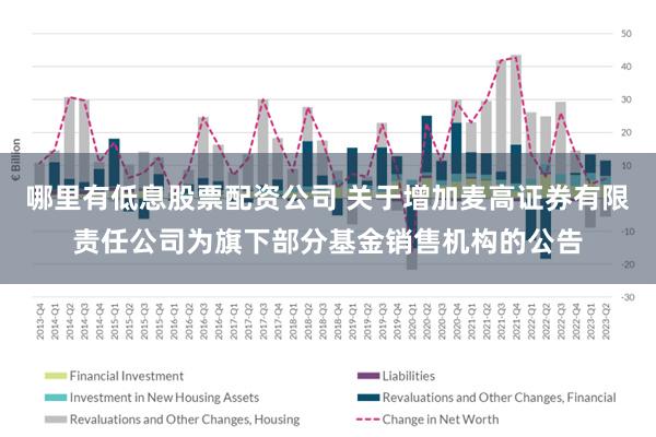 哪里有低息股票配资公司 关于增加麦高证券有限责任公司为旗下部分基金销售机构的公告